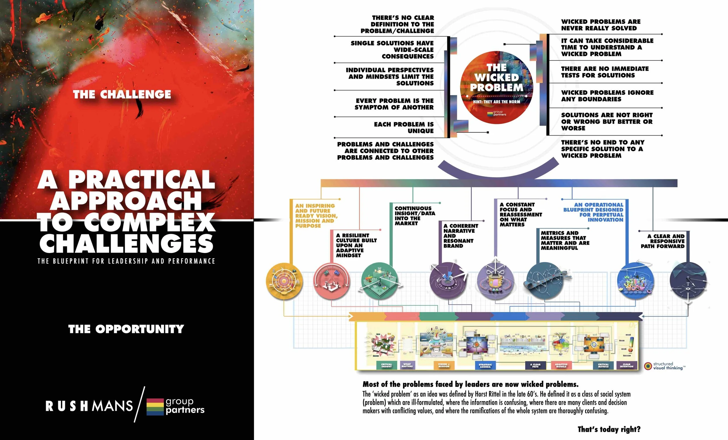 R:GP PRACTICAL APPROACH.jpg