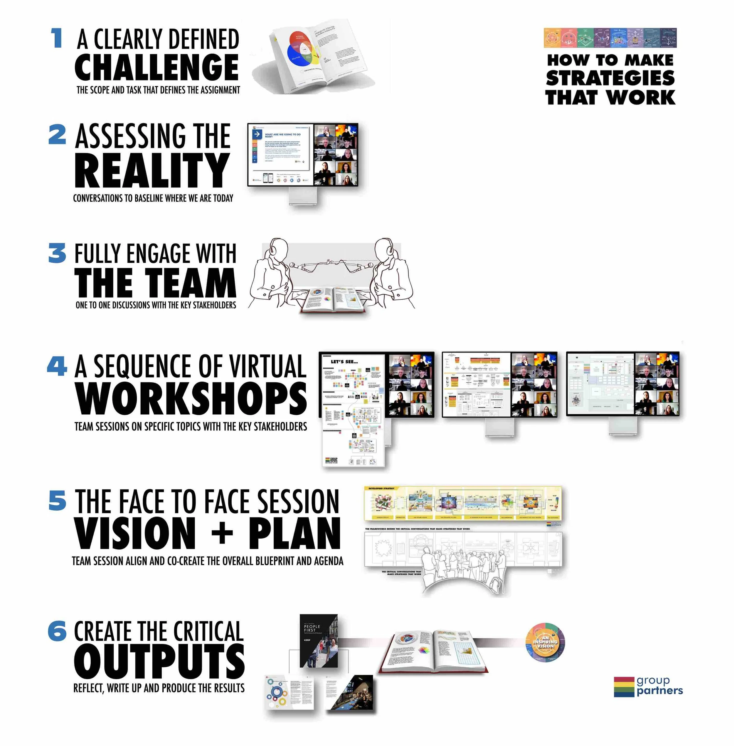 6 STEPS.jpg