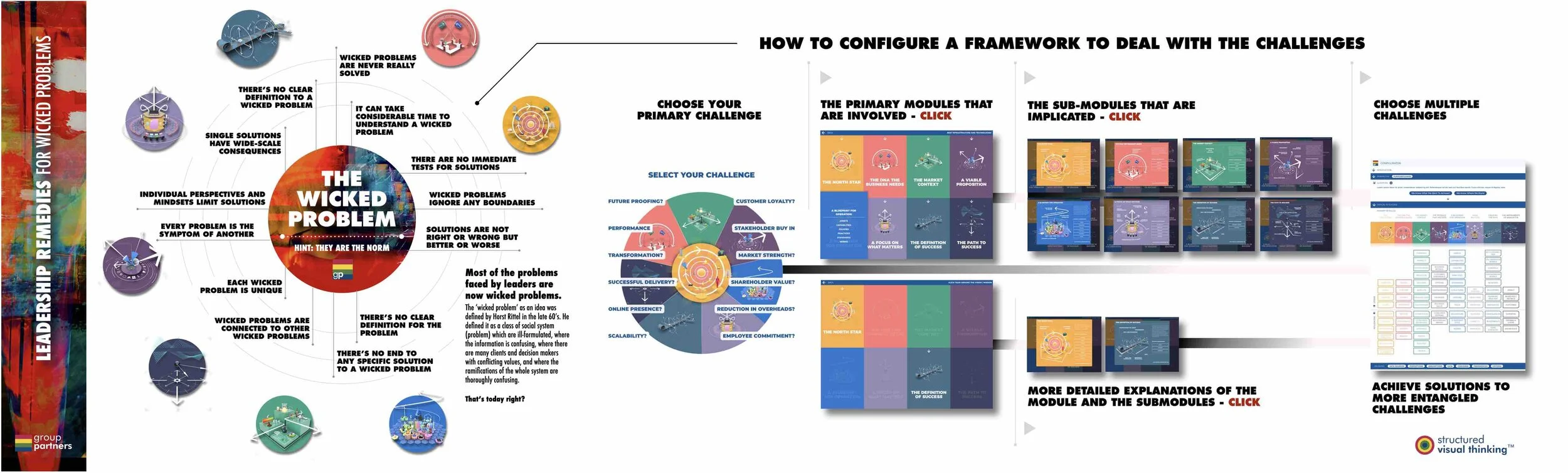CONFIGURATION BEYOND WICKED.jpg