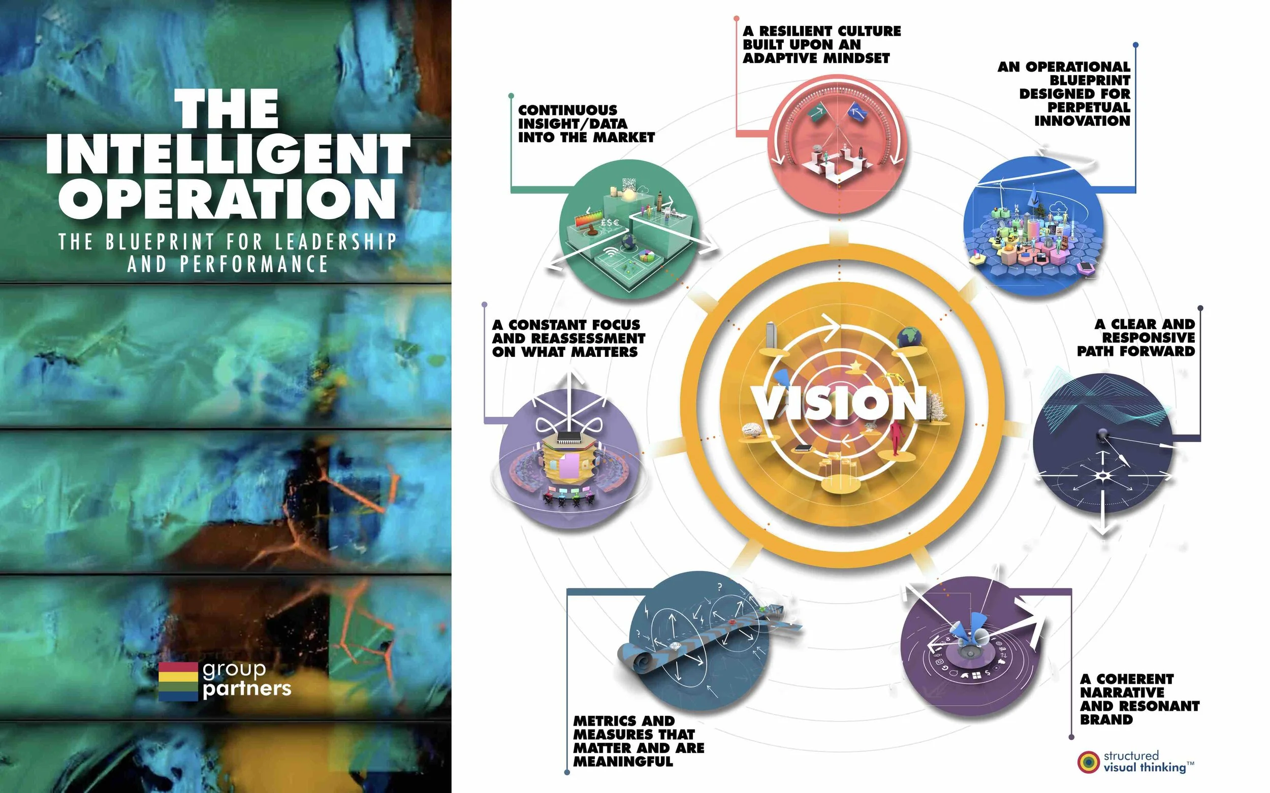 THE INTELLIGENT OPERATION.jpg