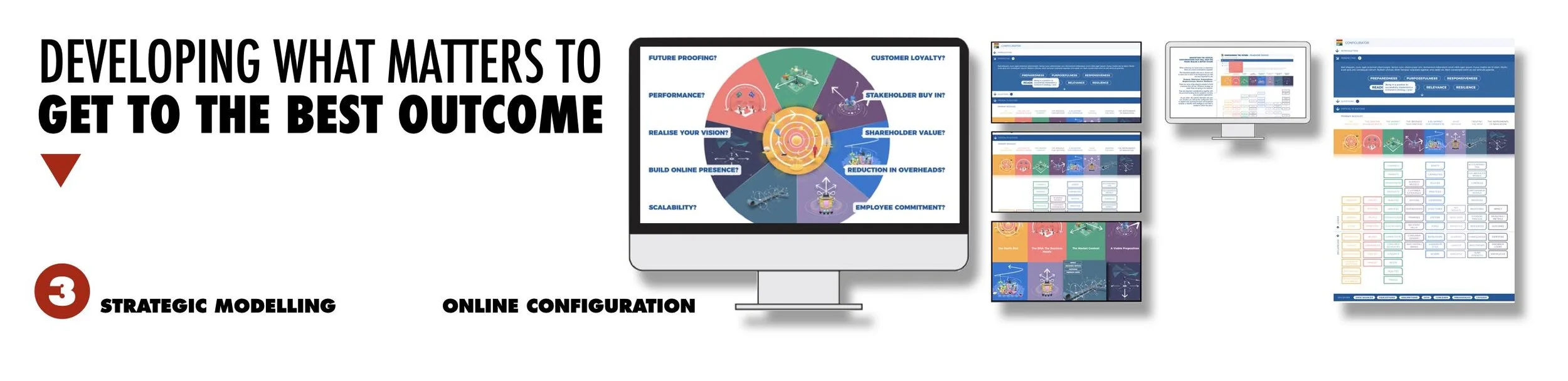 CLICK TO EXPERIMENT WITH THE STRATEGIC FRAMEWORK CONFIGURATOR