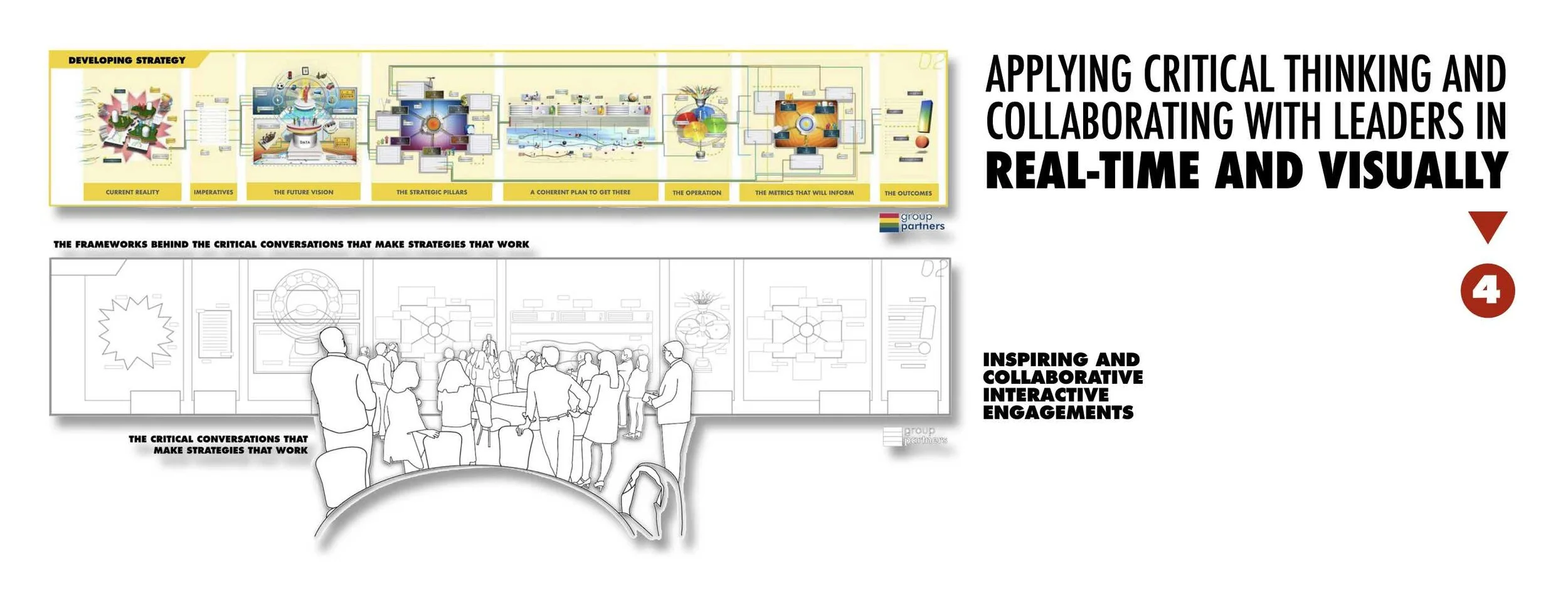 CLICK TO SEE SOME EXAMPLES OF OUR WORK AND ENVIRONMENTS WE CREATE FOR THINKING