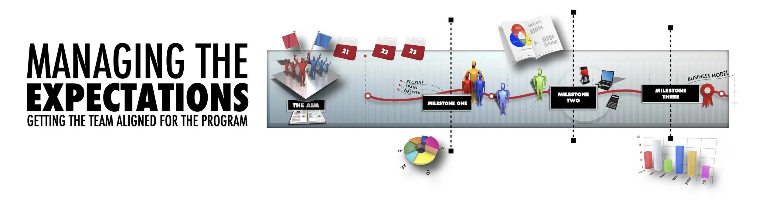 MANAGE THE EXPECTATIONS.jpg