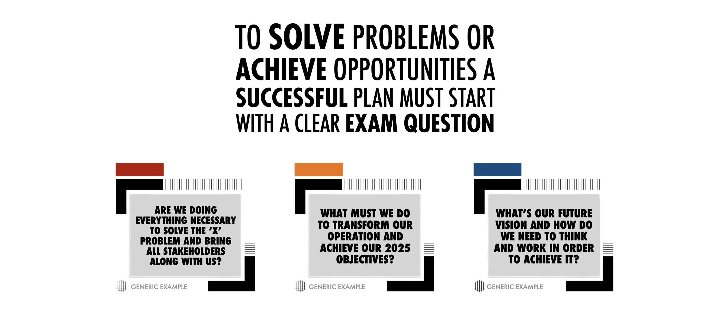 NB: The duration of our assignments vary according to the question