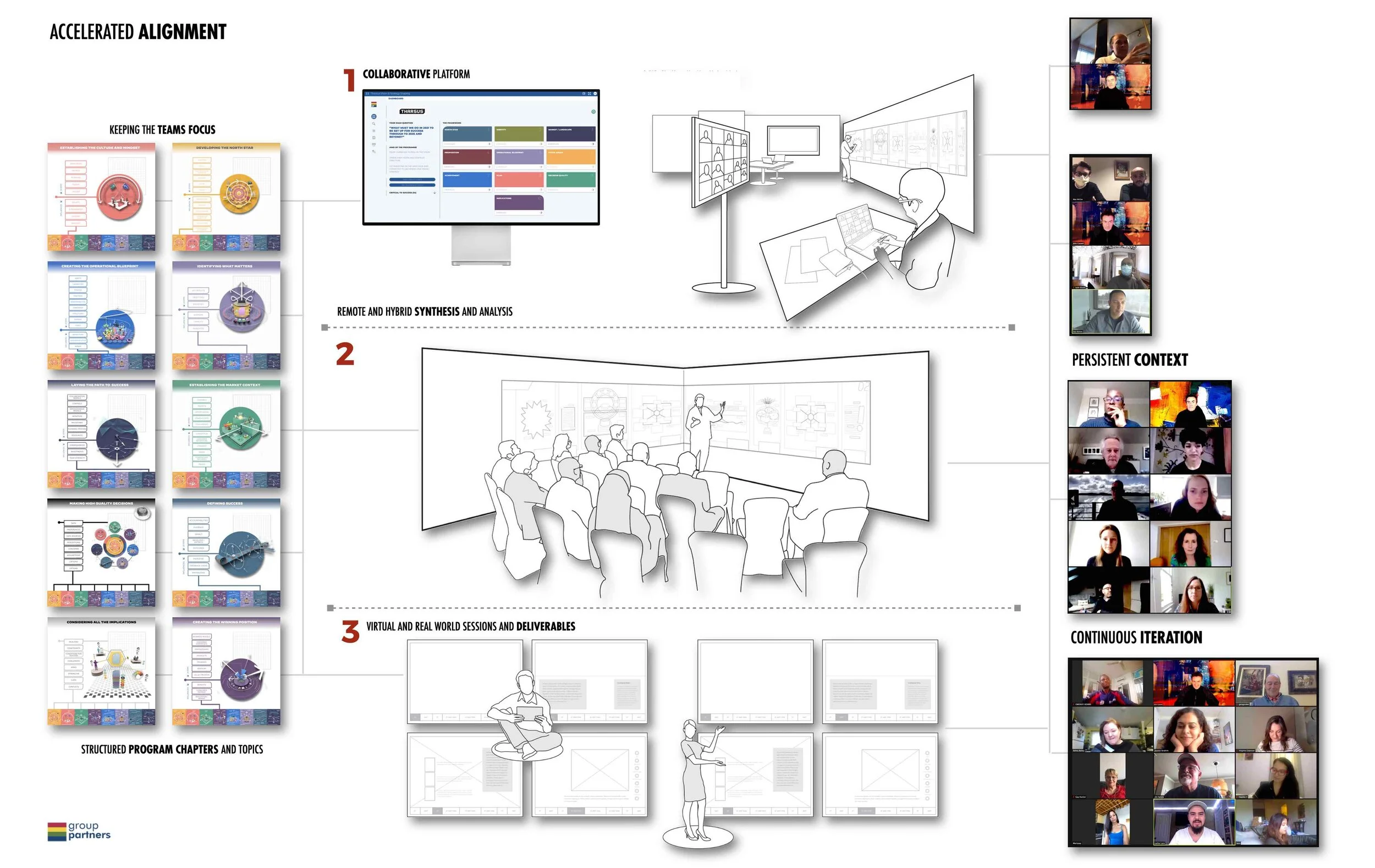 ACCELERATED ALIGNMENT.jpg