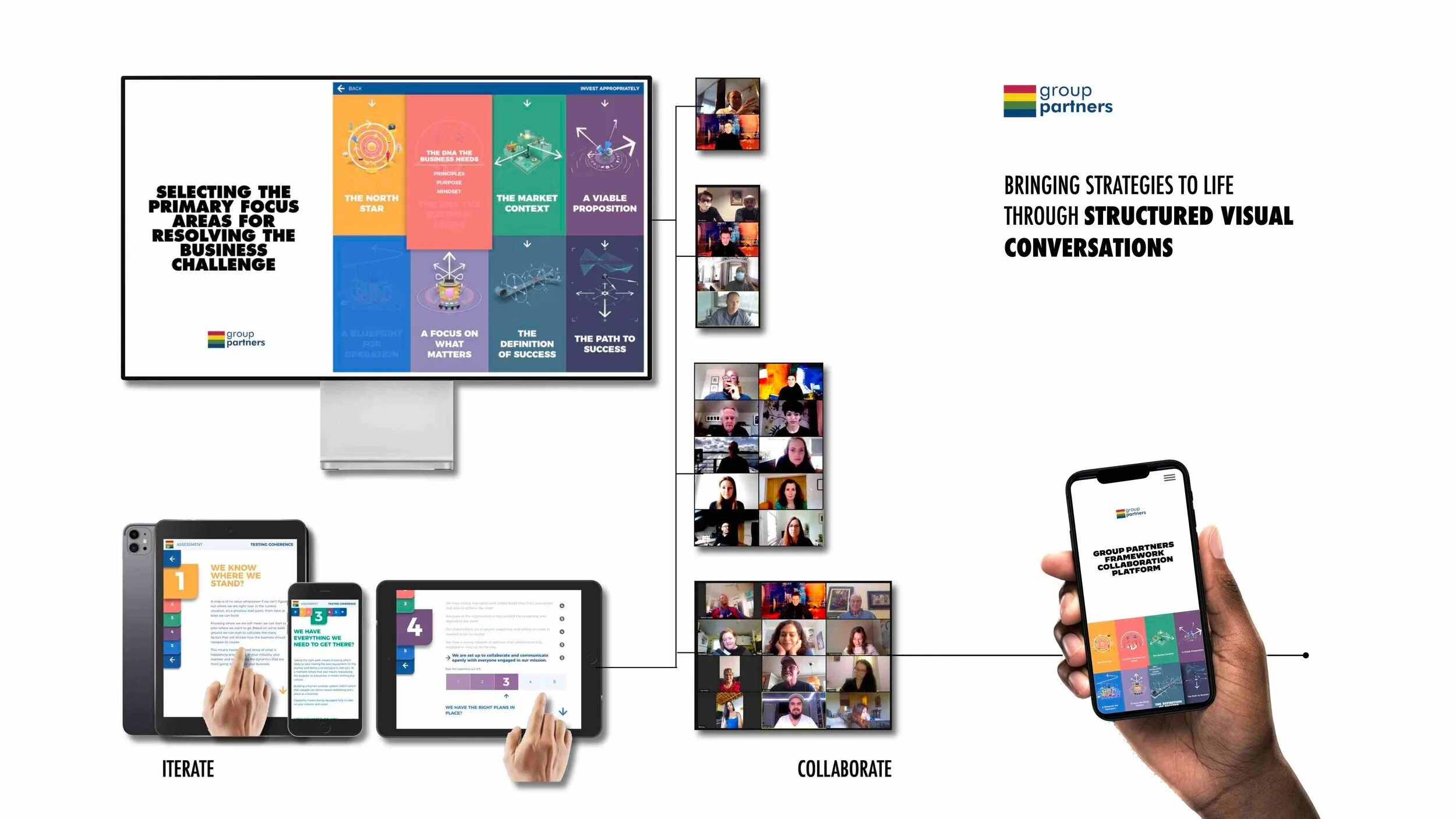 THE ONLINE PLATFORM FOR COLLABORATIVE CHANGE