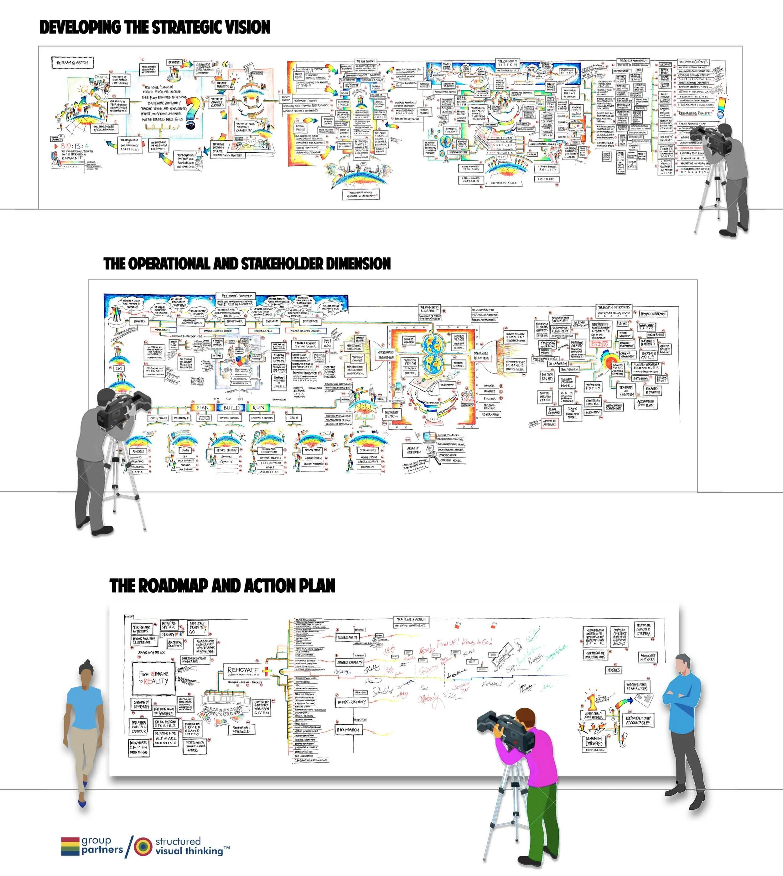 A CLASSIC SEQUENCE OF FRAMEWORKS - ALL ASSIGNMENTS ARE UNIQUE AND NO TWO FRAMEWORKS ARE THE SAME