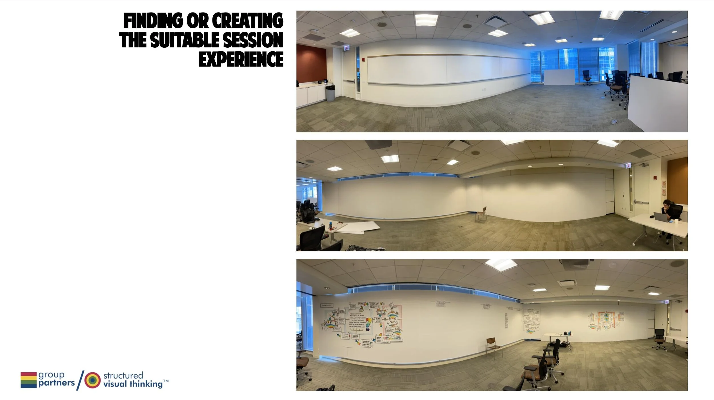 GETTING INTO AND SECURING THE ROOM