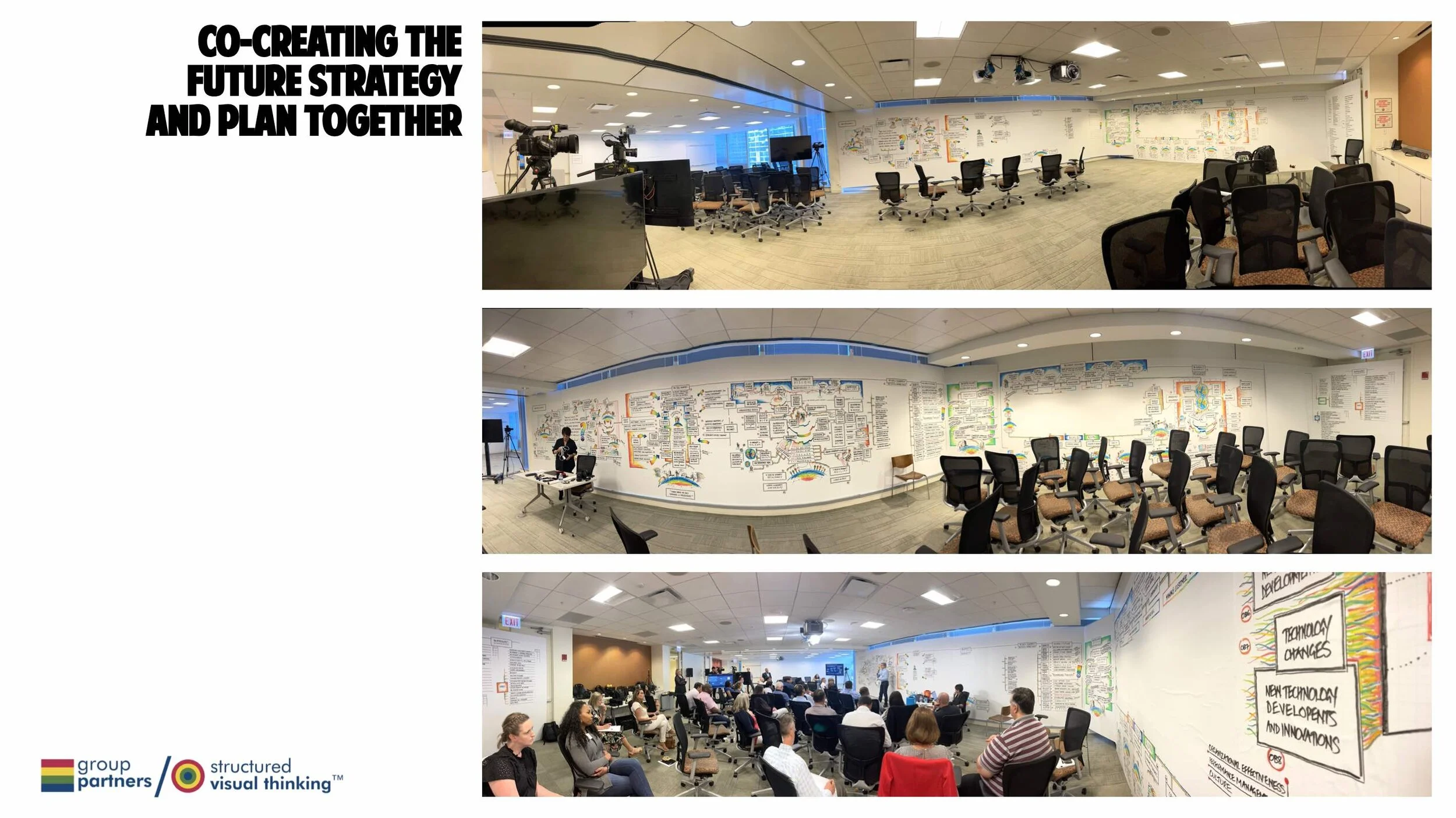 MAKING READY FOR THE SESSIONS THEMSELVES