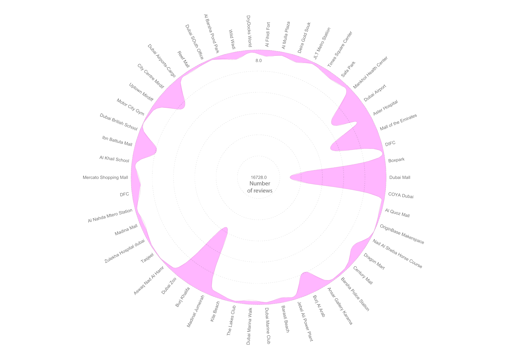 EM_Circular_Graph.gif