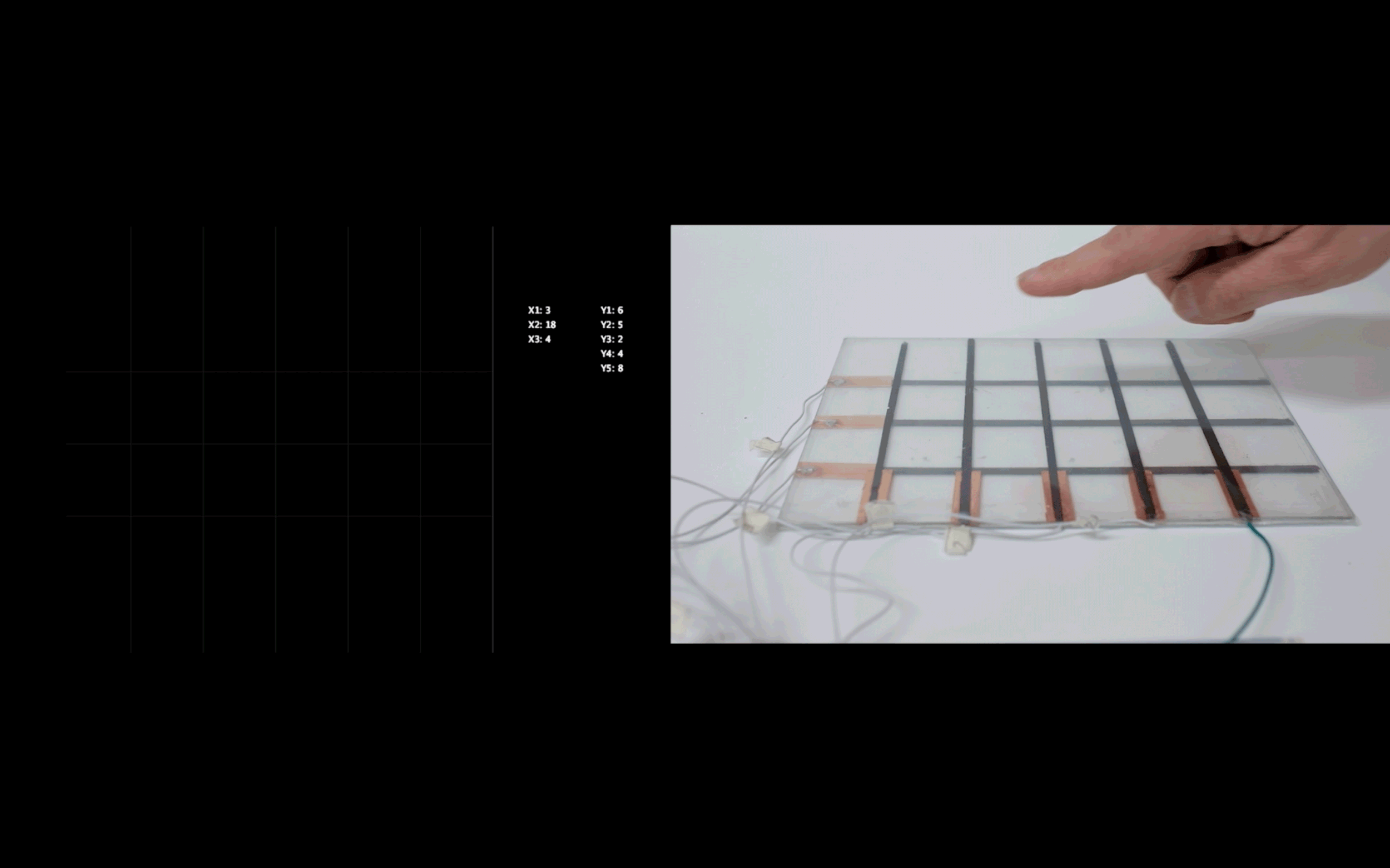Testing capacitive sensing with Graphene electrode matrix.