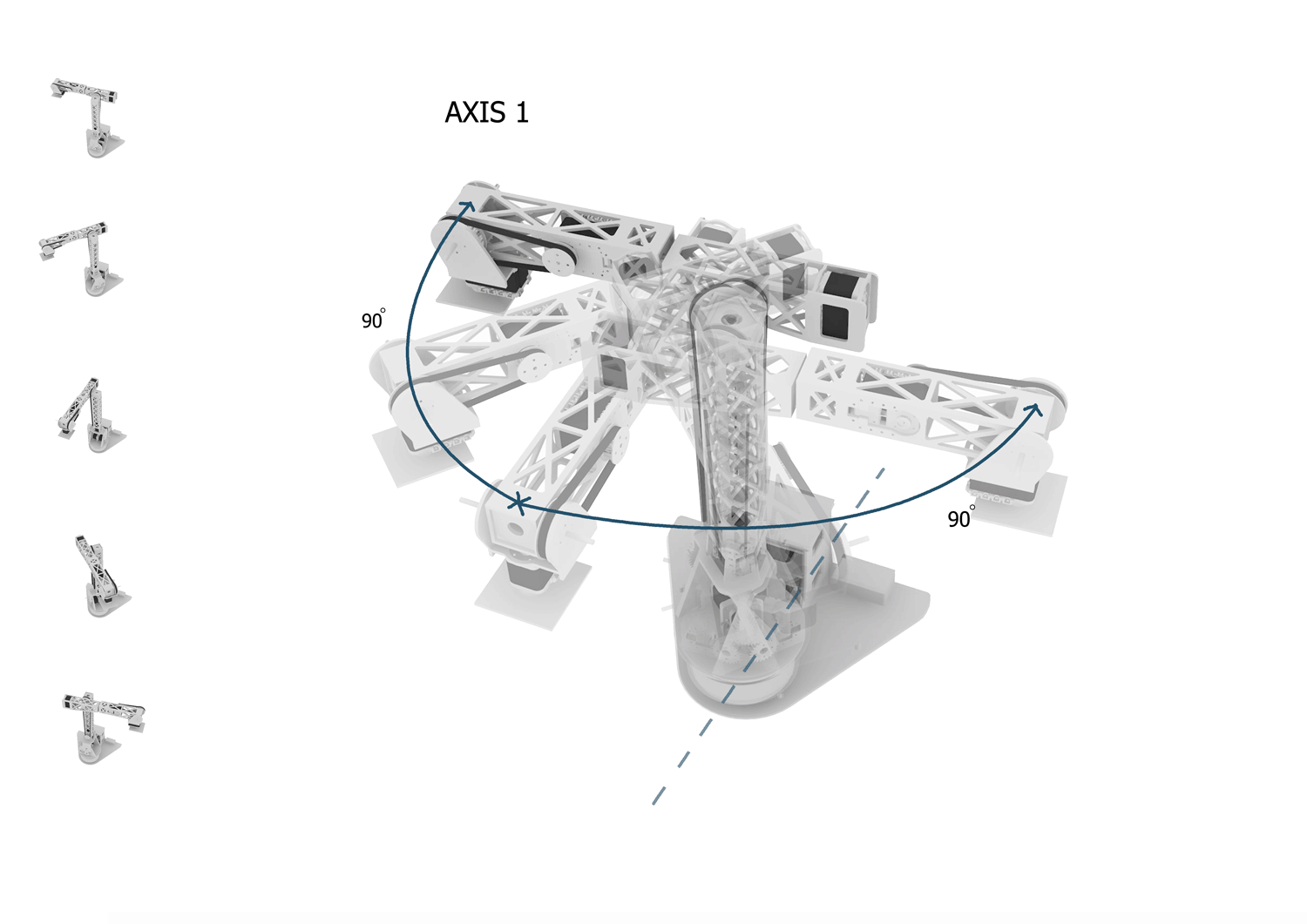 Robot-Axes.gif