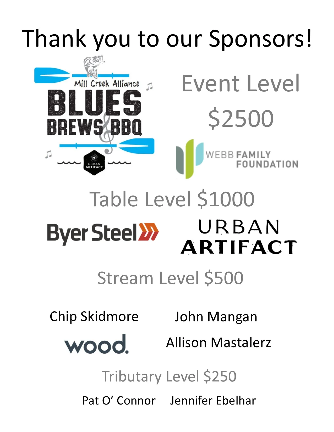 BBBBQ Sponsor Poster - Copy.jpg