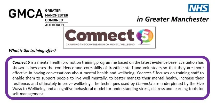 Connect 5 train the trainer