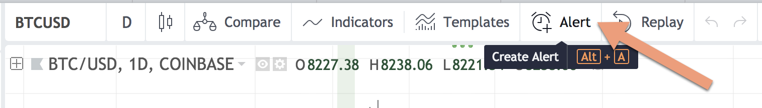 Alerts Tradingview.png