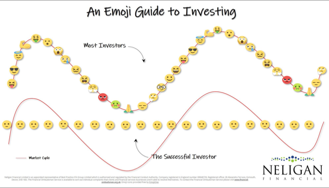 emoji Guide to investing.png