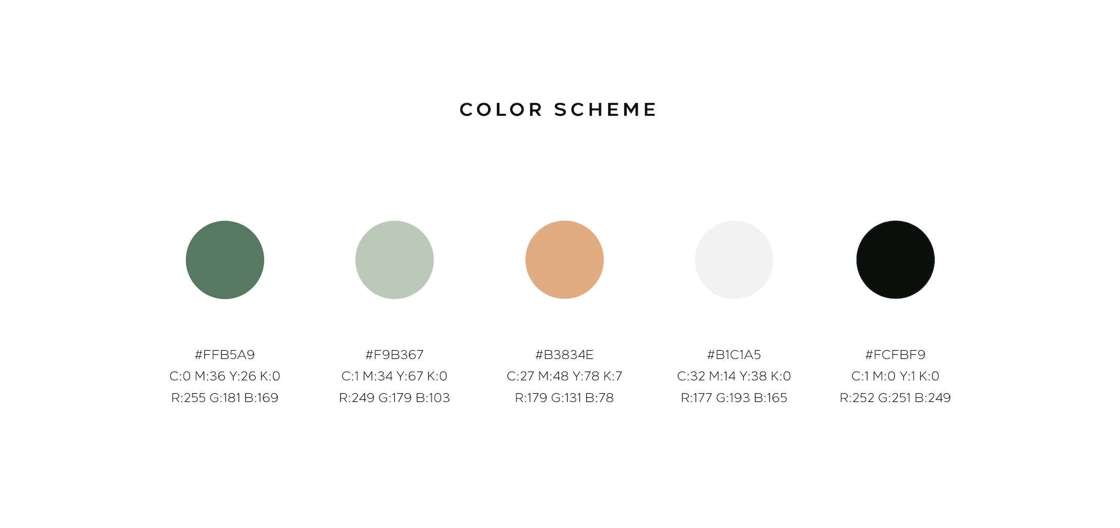 Screen Shot 2022-04-25 at 1.55.07 AM.png