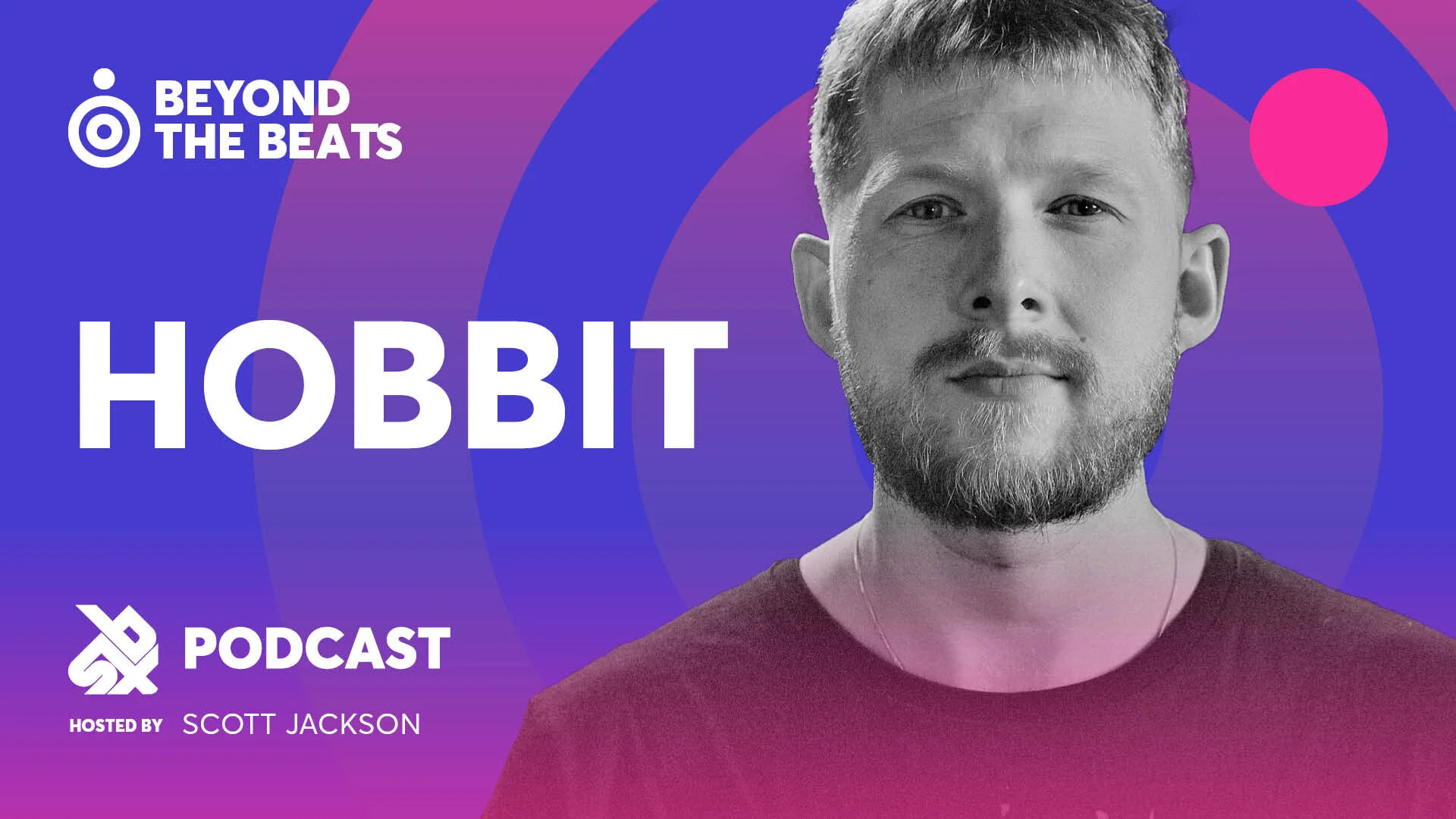 Swissbeatbox Beyond The Beats Interview