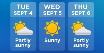 forecast_2.jpg