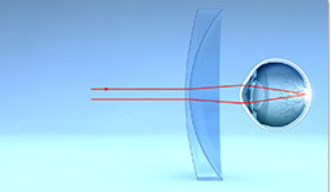 digital ray path.PNG