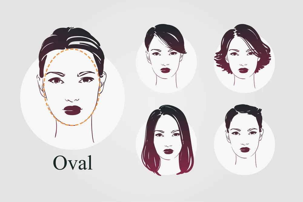 oval-face-shape-illustration.jpg