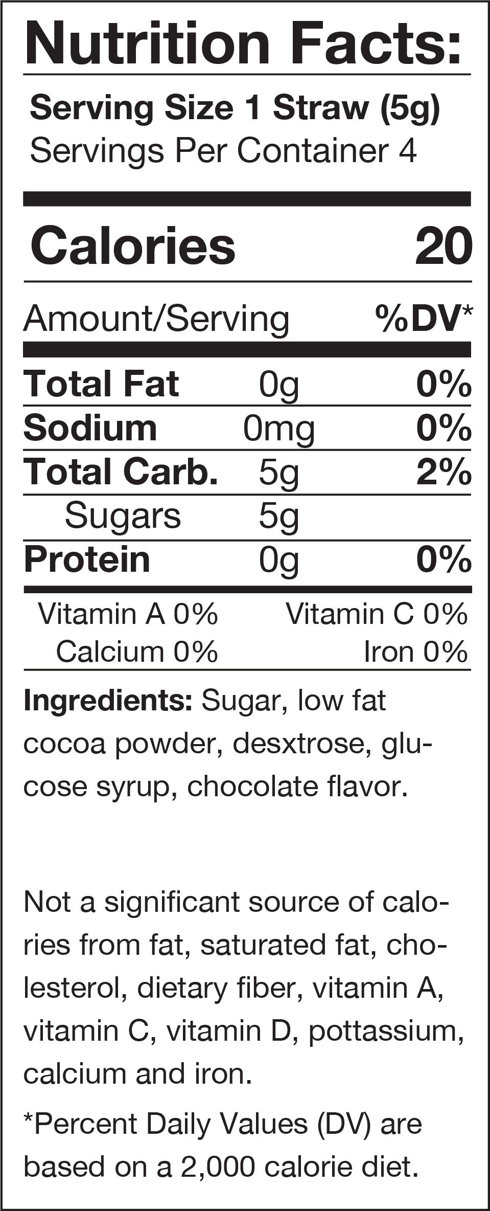 Chocolate — Magic Straws