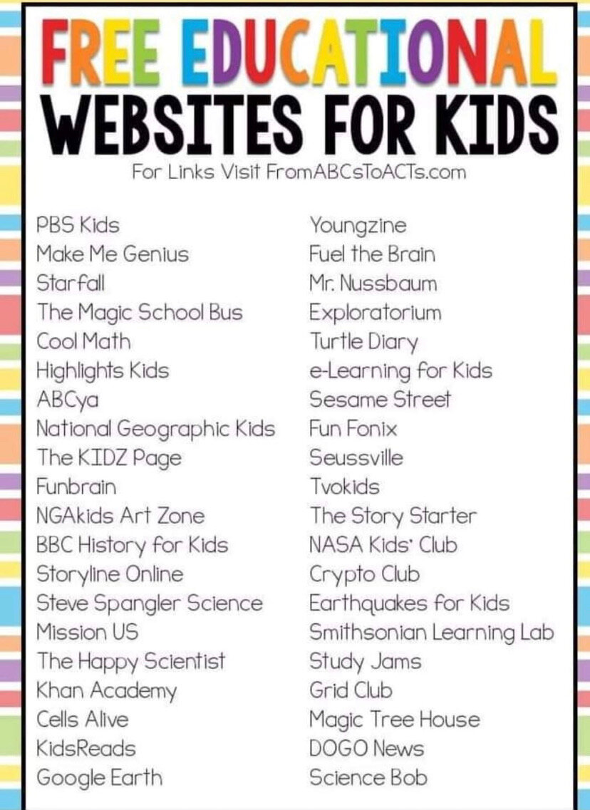 List of 72 Fun and Free Educational Websites for Kids