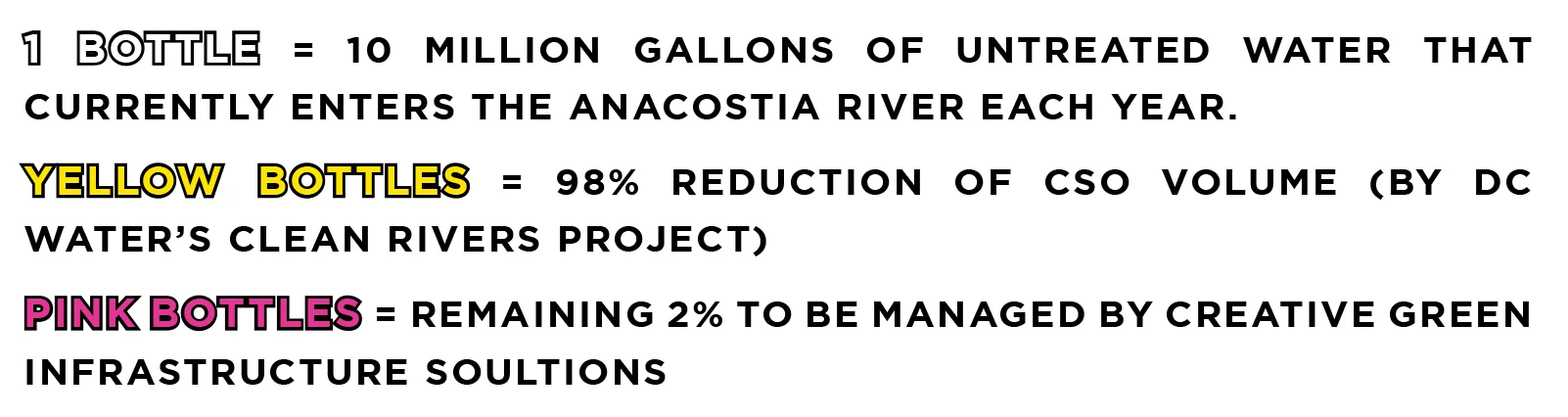 04-Parking Day 2017-Anacostia River.jpg