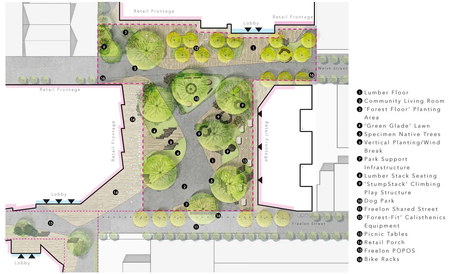 Central SOMA Park Cluster