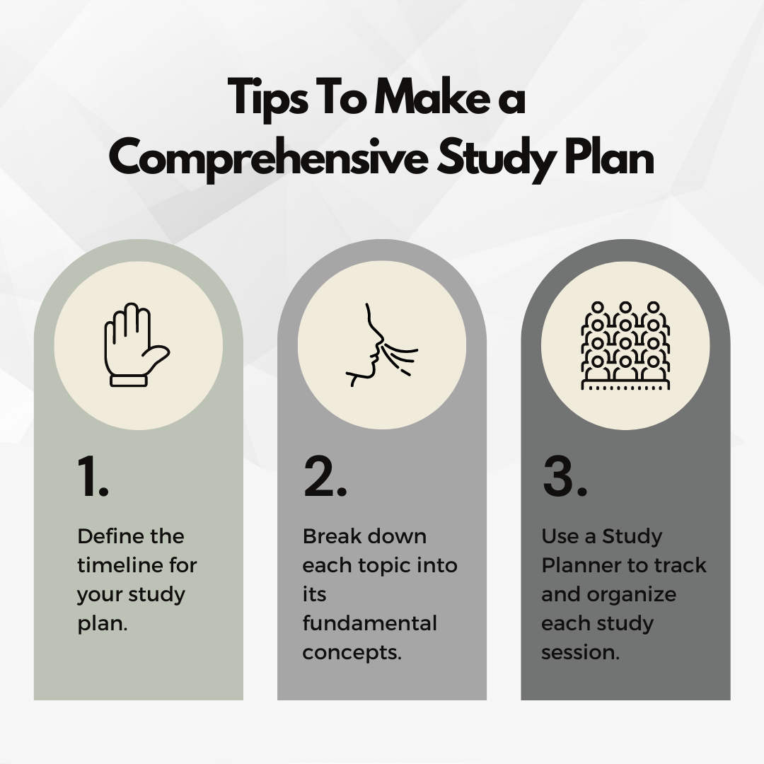 How To Make A Comprehensive Semester Study Plan To Set You Up For Success —  Absolutely Studying