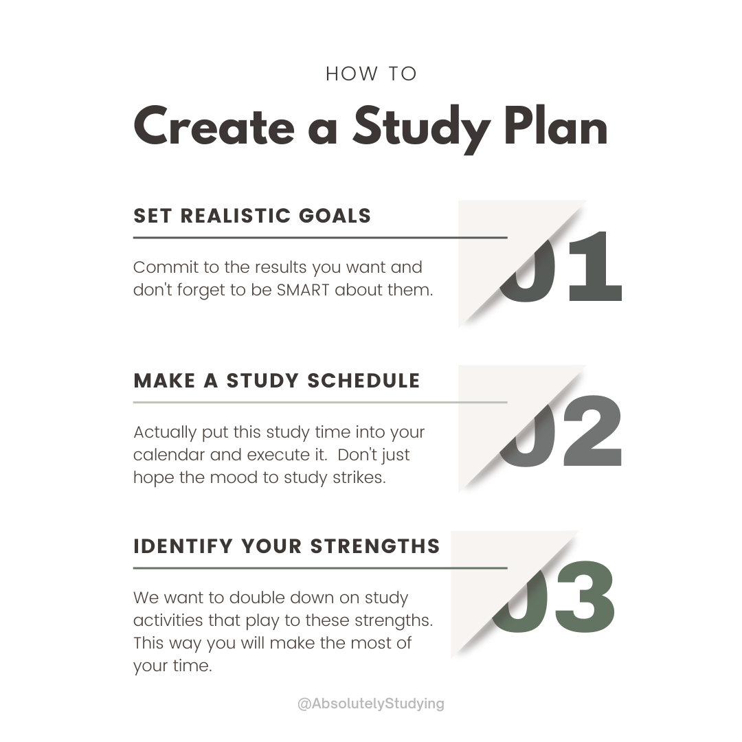 business plan of study uconn
