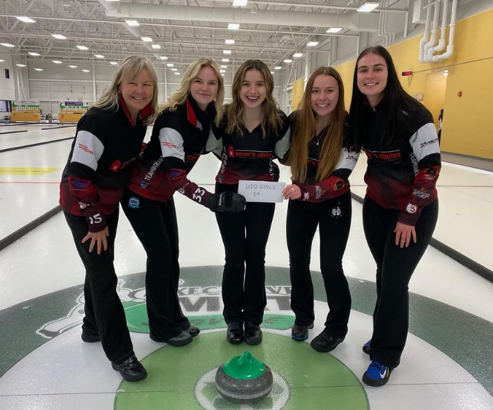 u20 cochrane winners.PNG