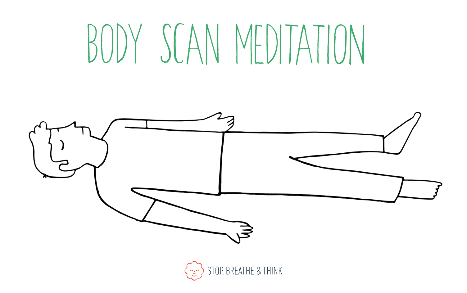A gif for body scan Meditation