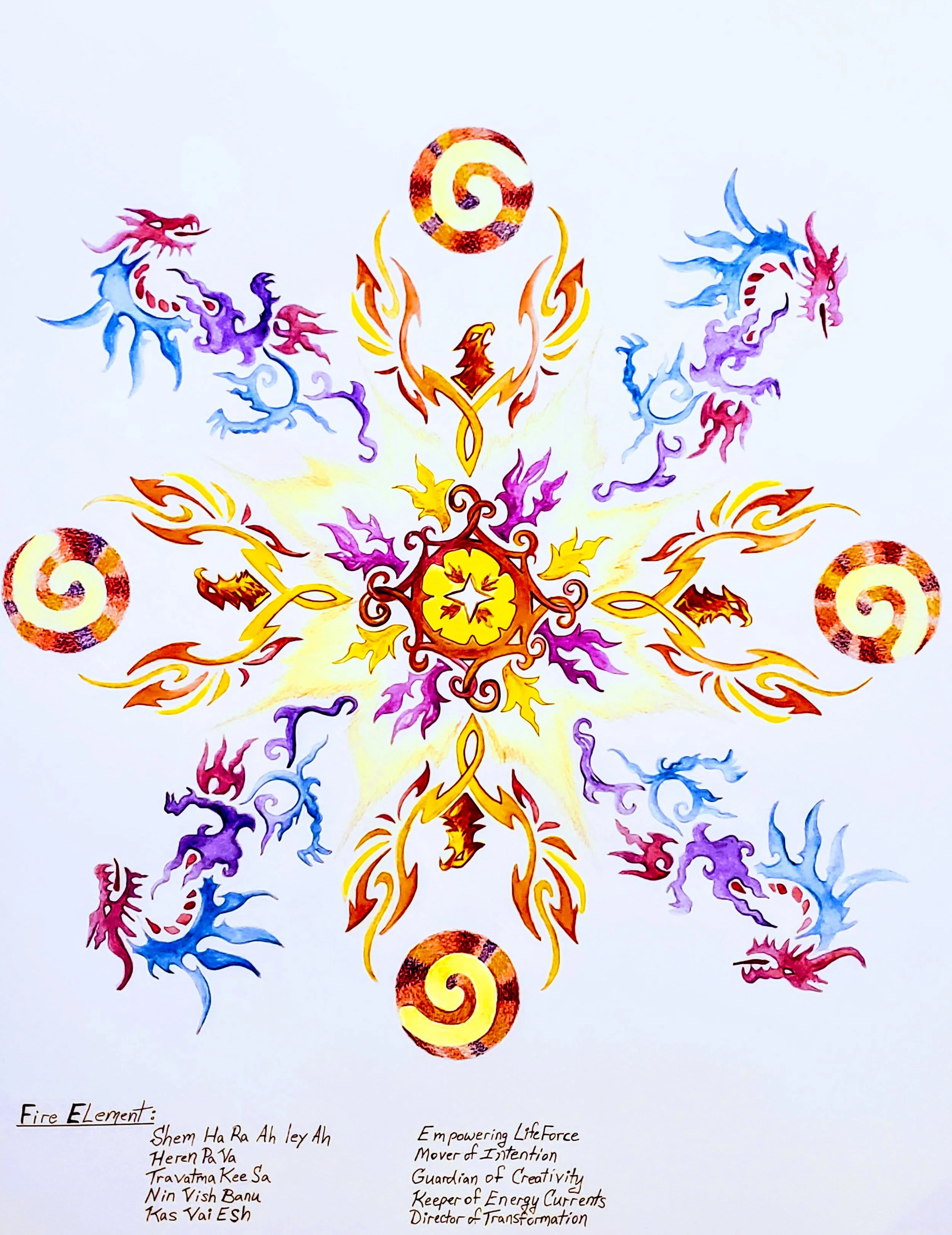 Elemental Pathways of Light - Element of Fire