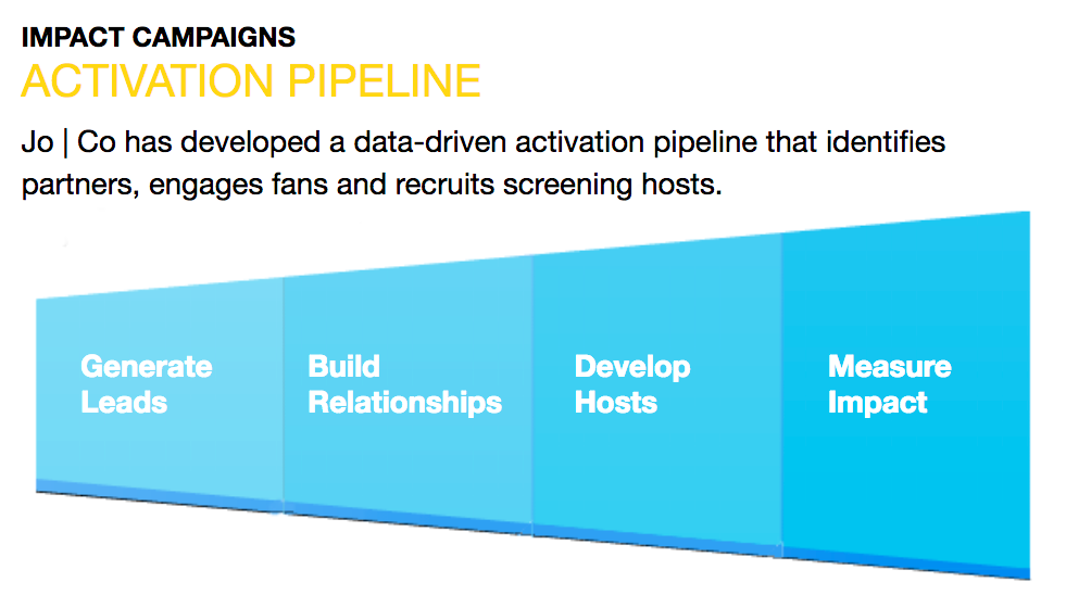 Screen Shot 2018-06-26 at 12.49.02 AM.png