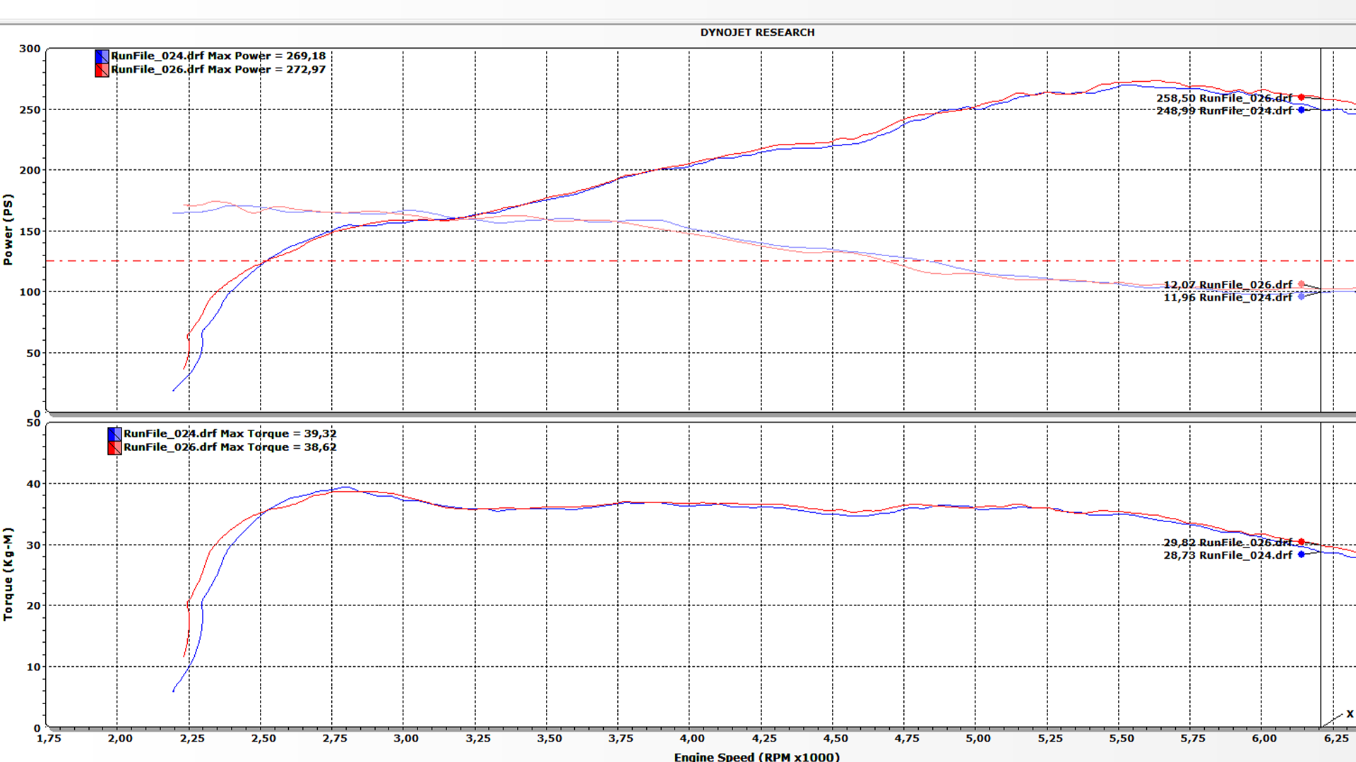 OEM VS turbo inlet.png