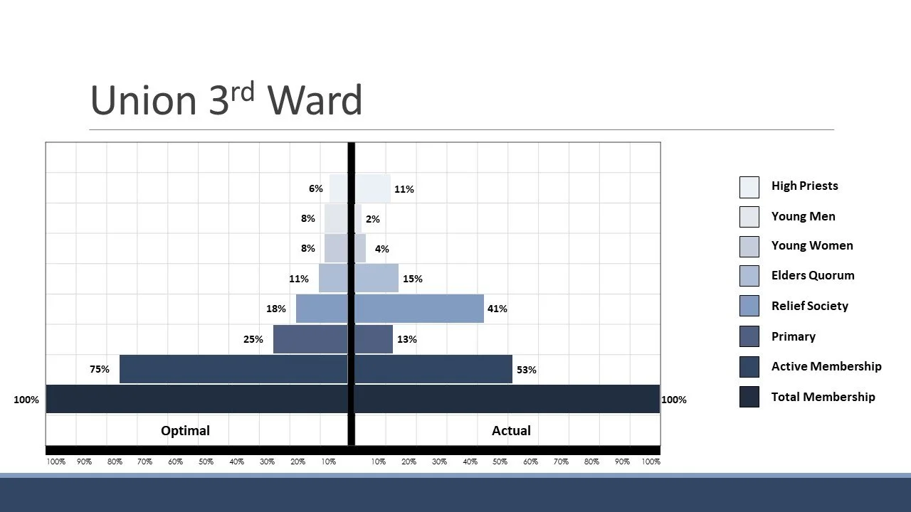 Slide68.JPG