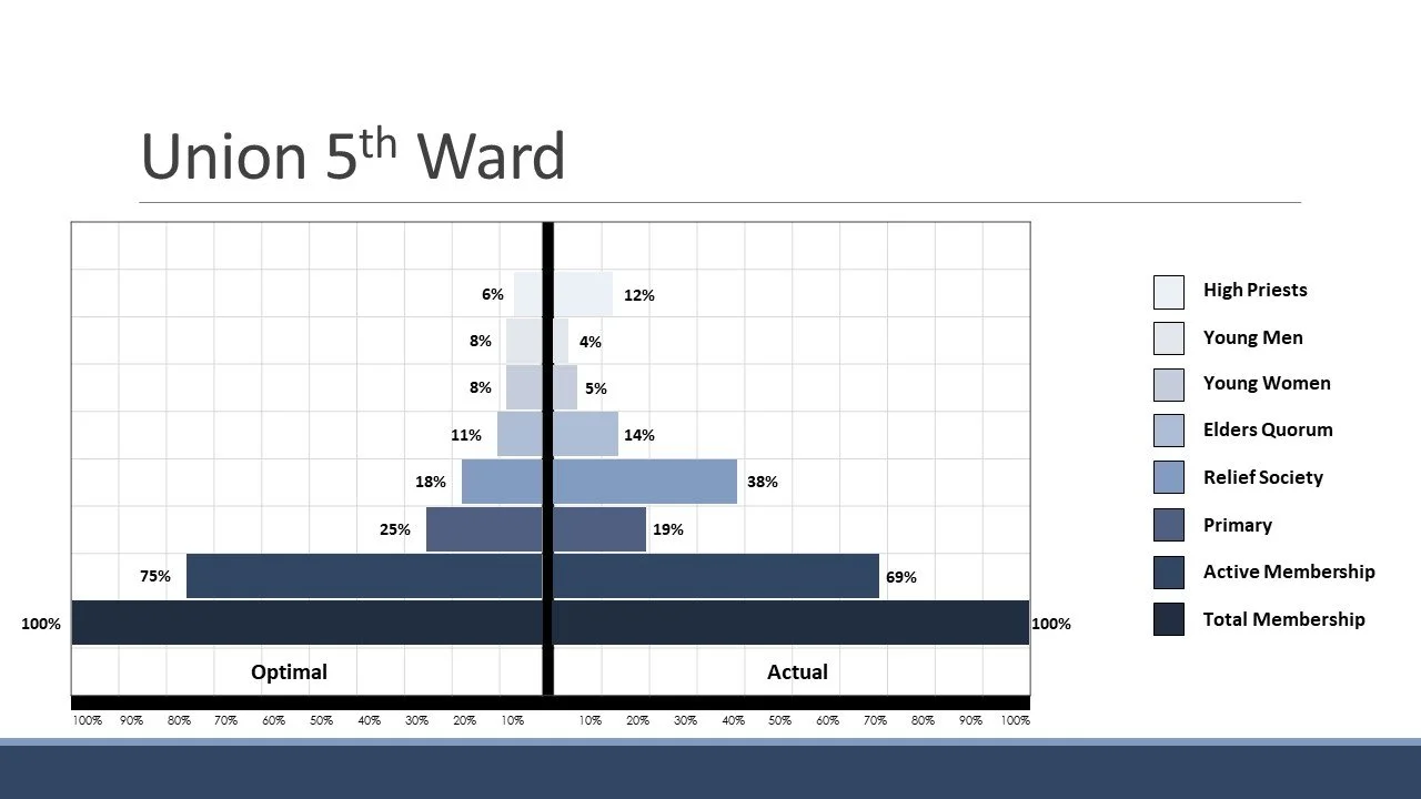 Slide70.JPG