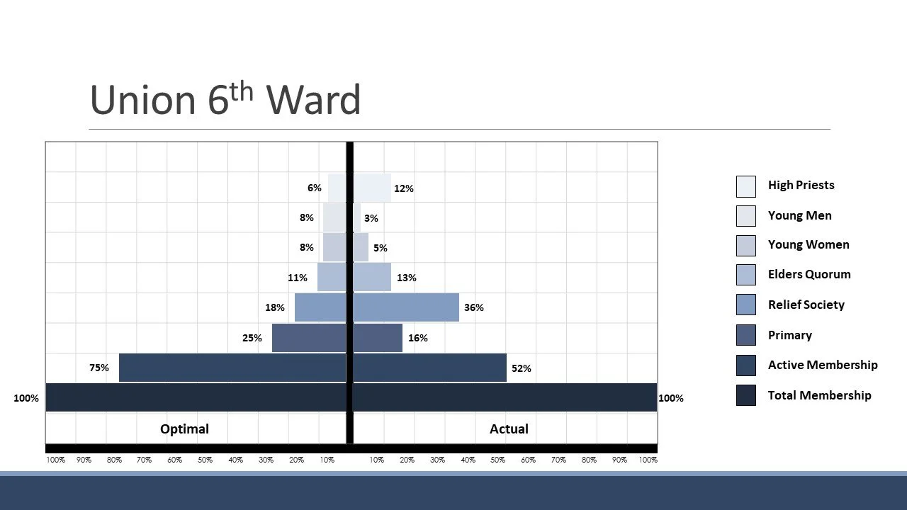 Slide71.JPG