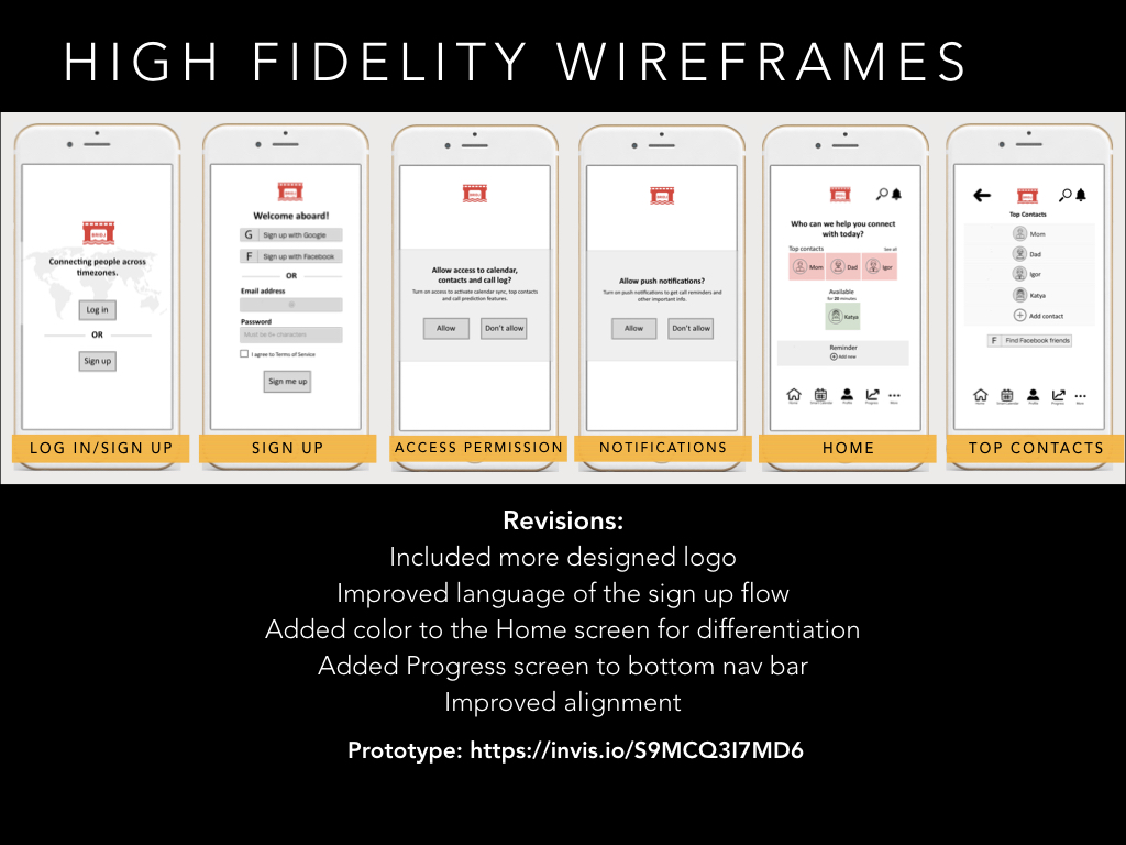 Wireframes.004.jpeg