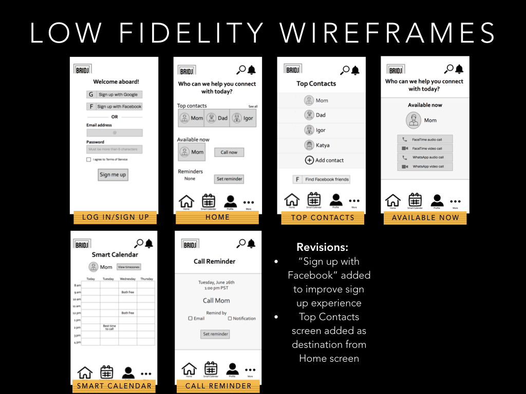 Wireframes.003.jpeg