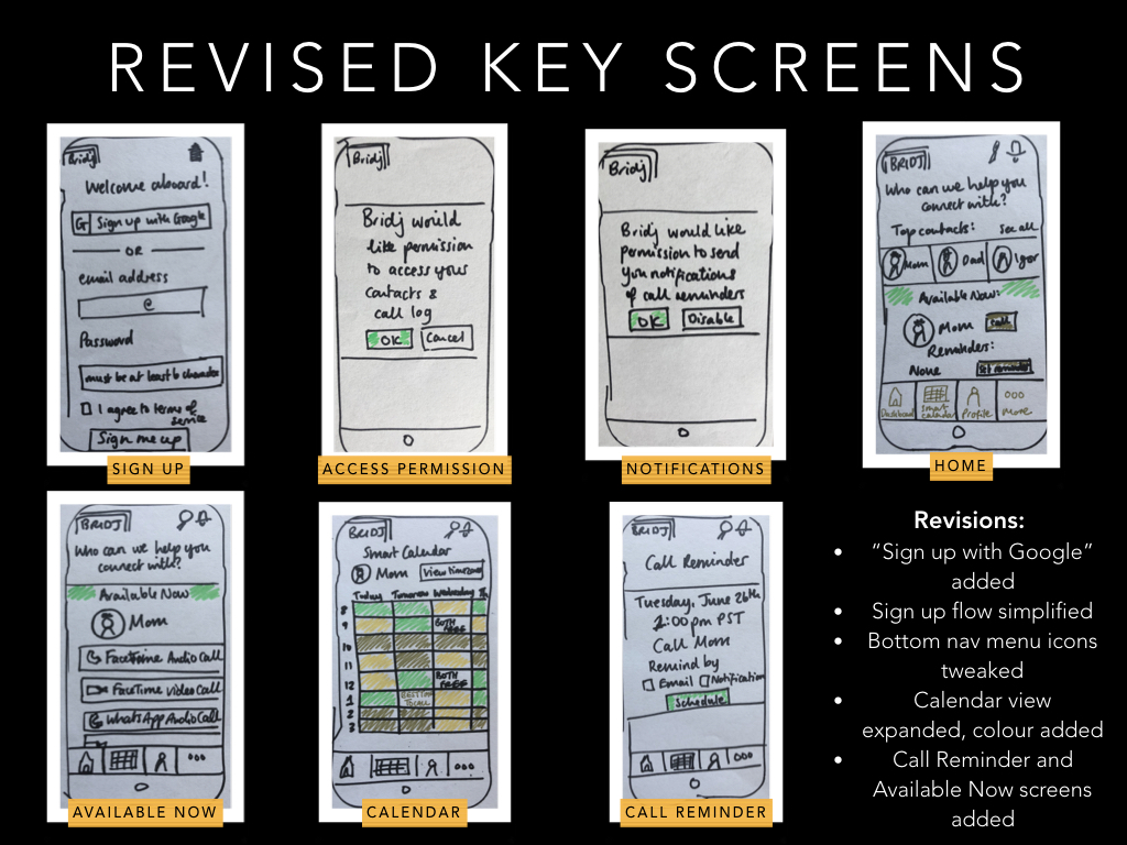 Wireframes.002.jpeg
