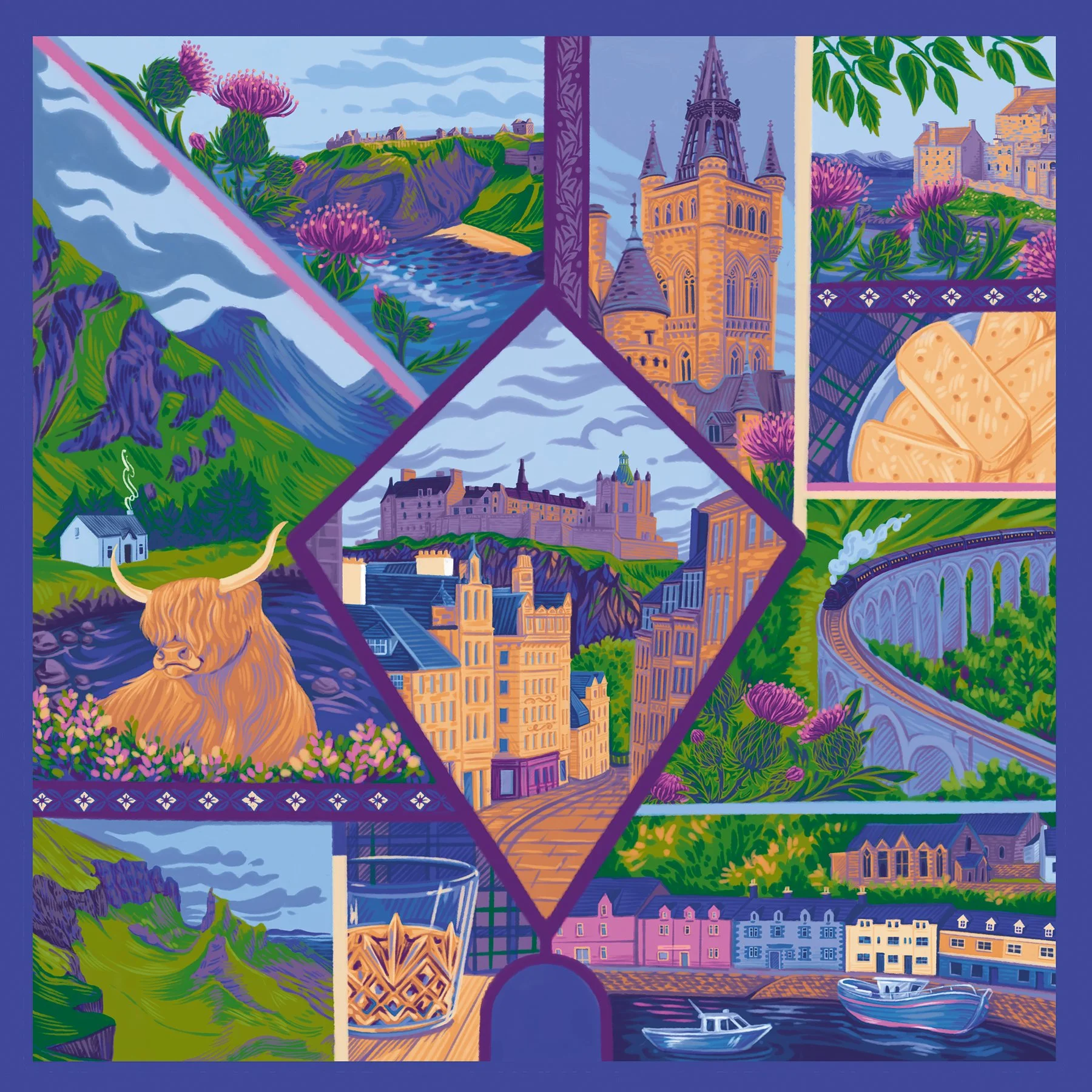 Scotland landmarks on purple tin