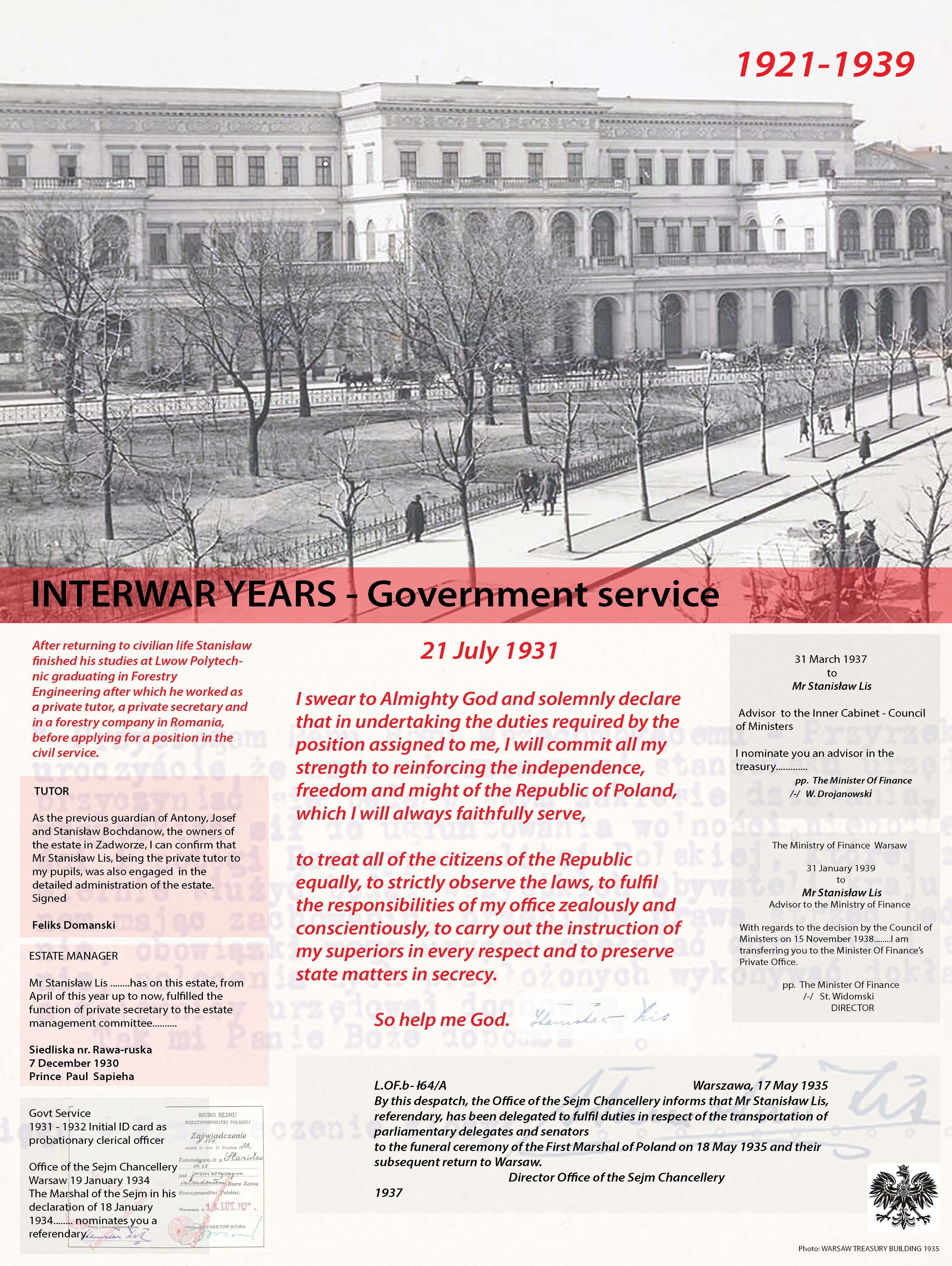 The interwar years - Treasury