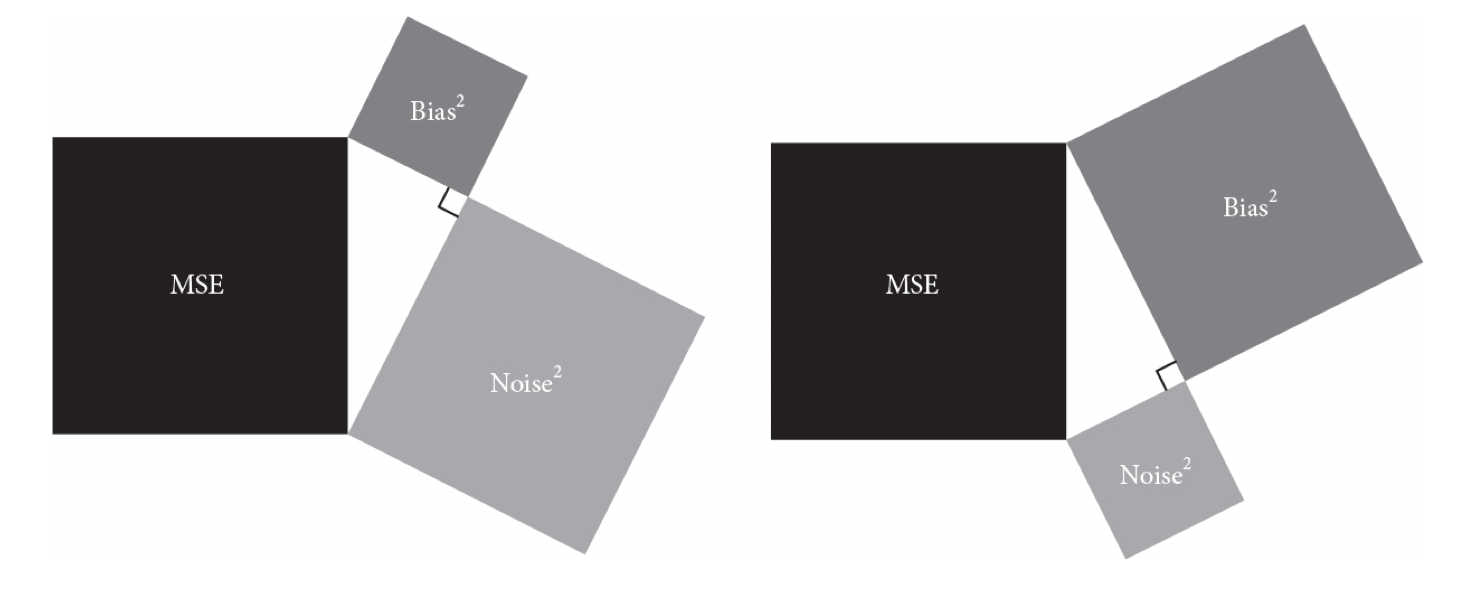 noise.png
