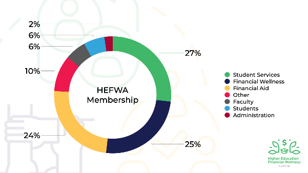 HEFWA membership.png