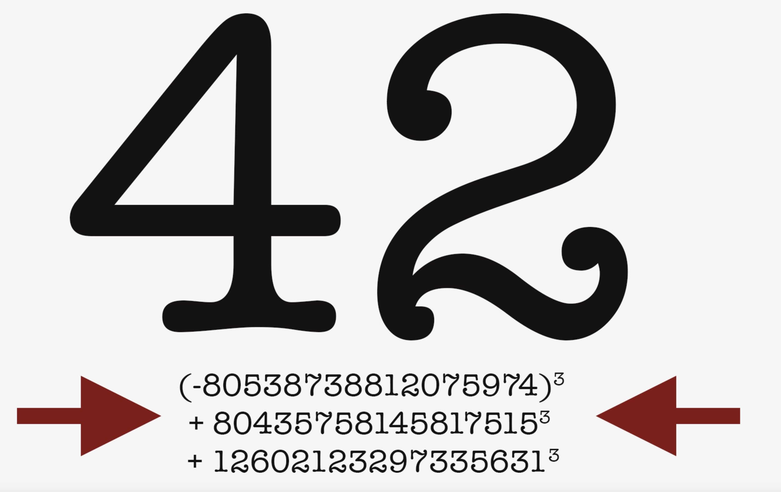 Март 42 года. Тайна числа 42. 42 Цифра Вселенной. Загадочное число 42. 3/42 Цифры.