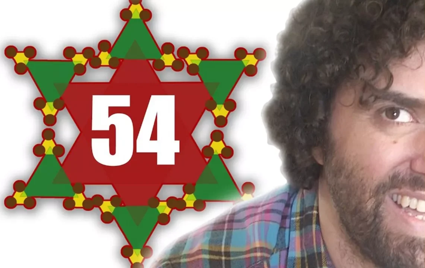 Imagining Numbers as Shapes