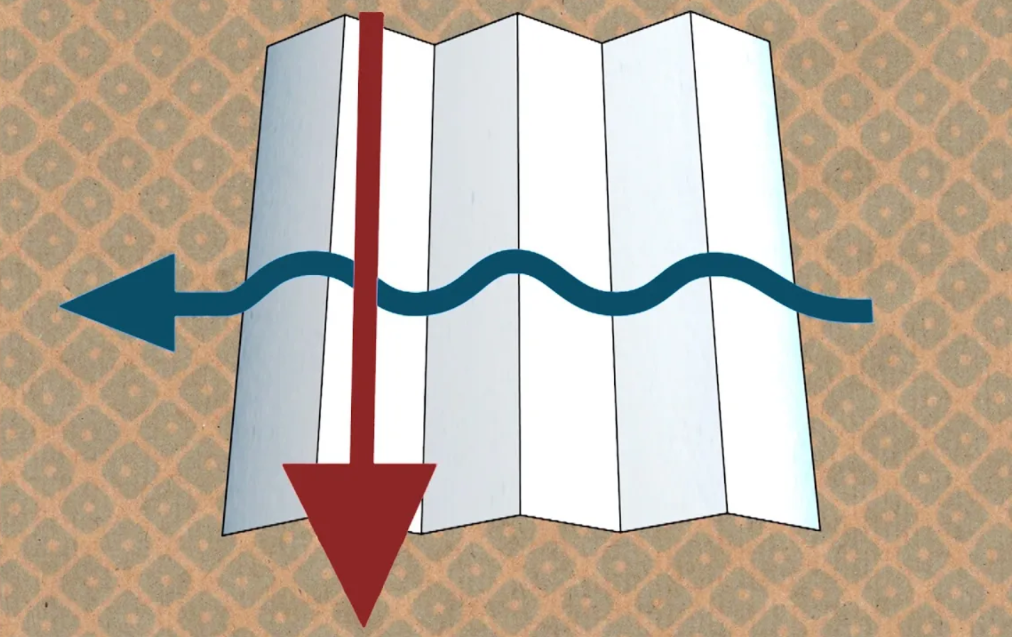 The Secret of Floppy Paper