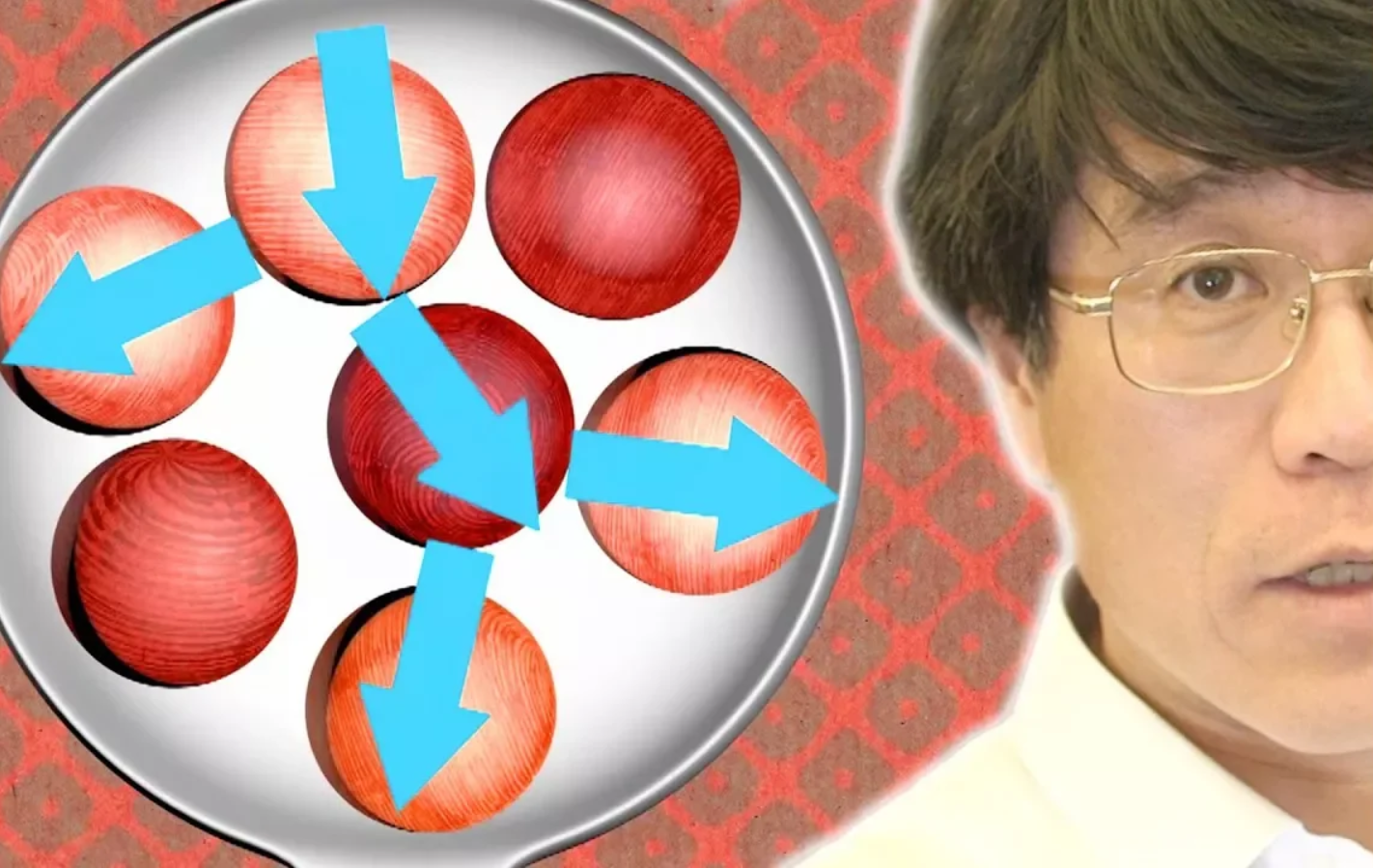 A Strange Change of Rotation